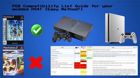 pcsx2 games|Compatibility .